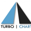 Turbo-Chart-logo-300x242-1.png